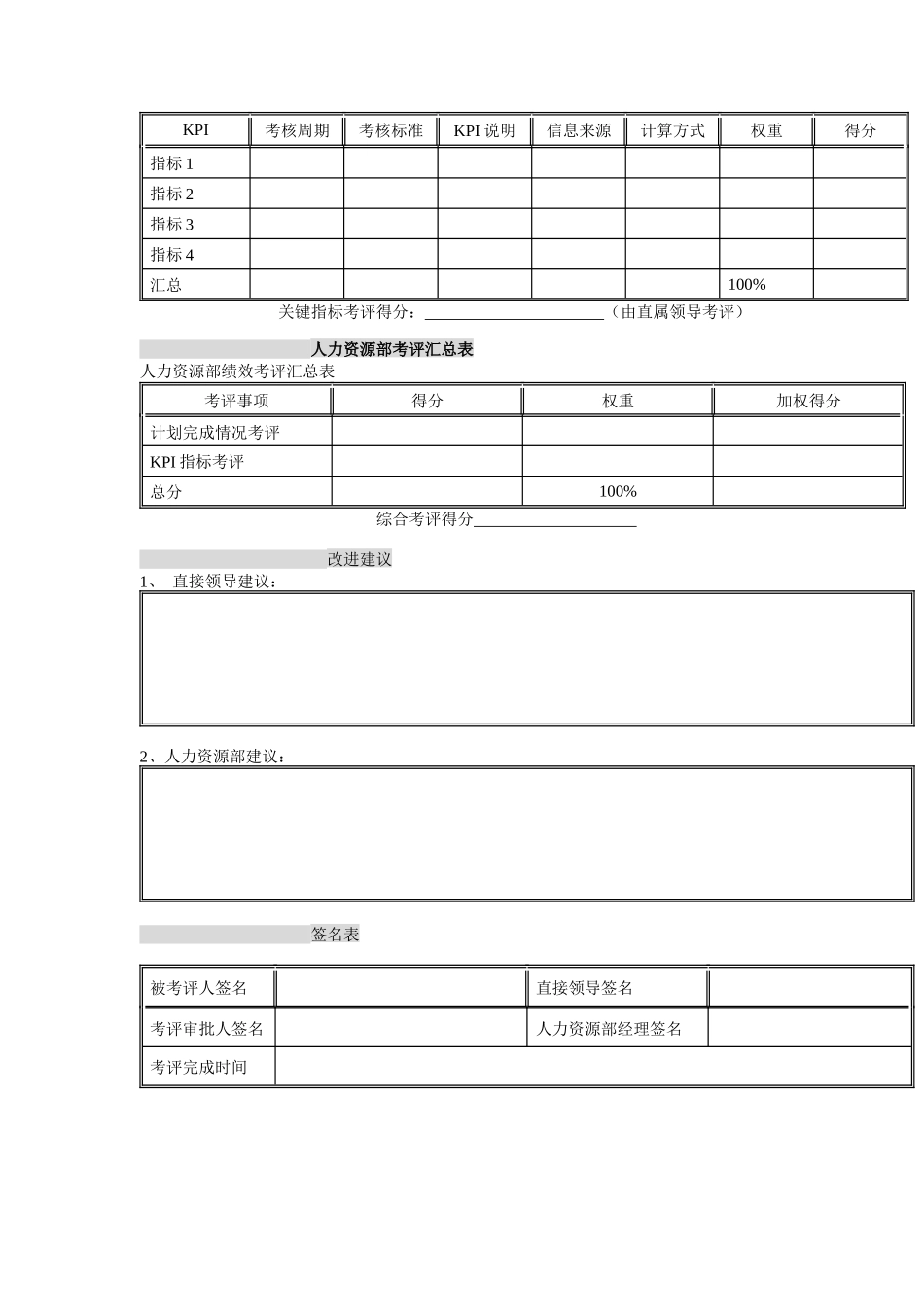 体育用品行业-员工岗位季度考评表_第2页