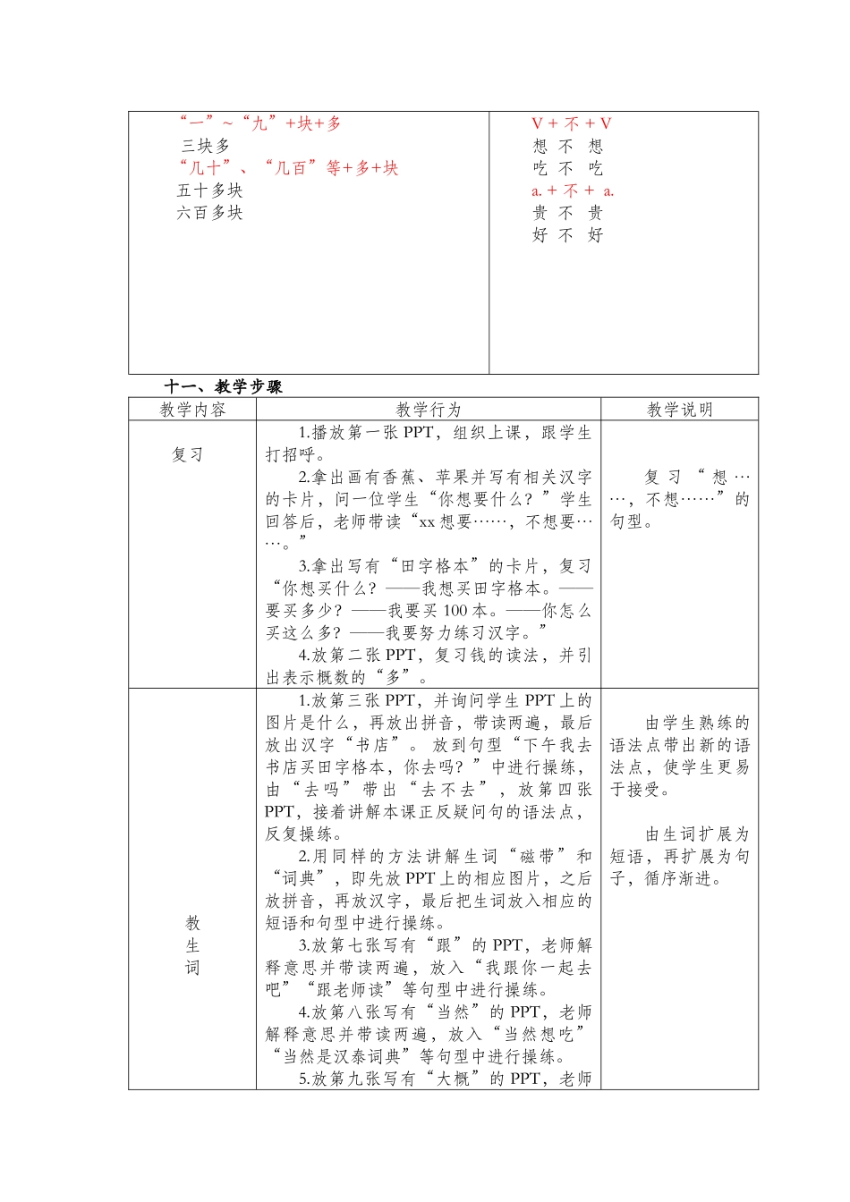 体验汉语-第11课-第5周-135-赵彦婕_第2页