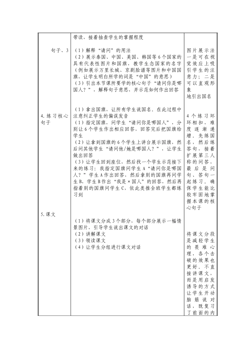 体验汉语-第4课-张娜张苗苗_第2页