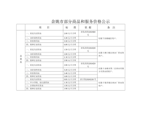 余姚市部分商品和服务价格公示doc-余姚市部分商品和服务