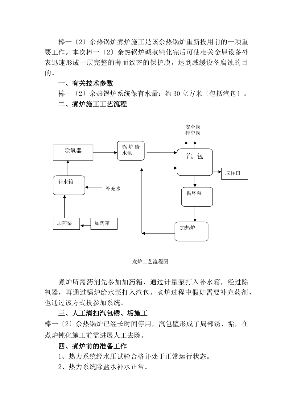 余热锅炉煮炉方案20240605_第2页