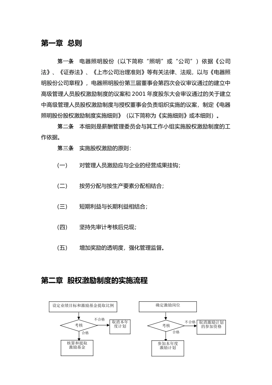 佛山某公司股权激励制度实施细则_第3页
