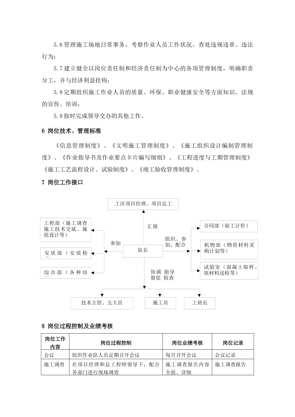 作业队管理岗位工作手册-通用文本_第2页