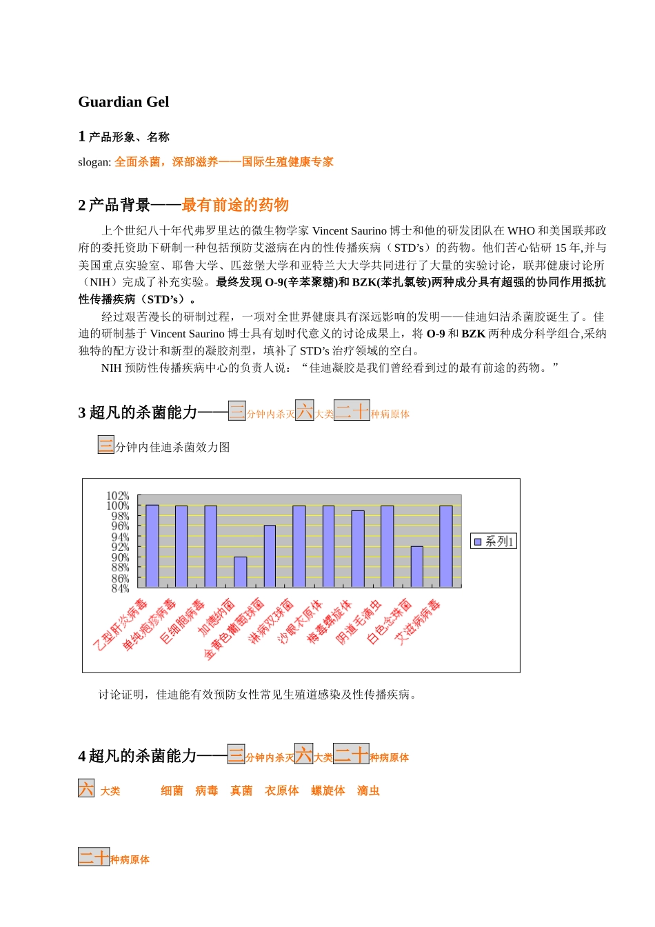 佳迪胶产品说明doc-GuardianGel_第1页