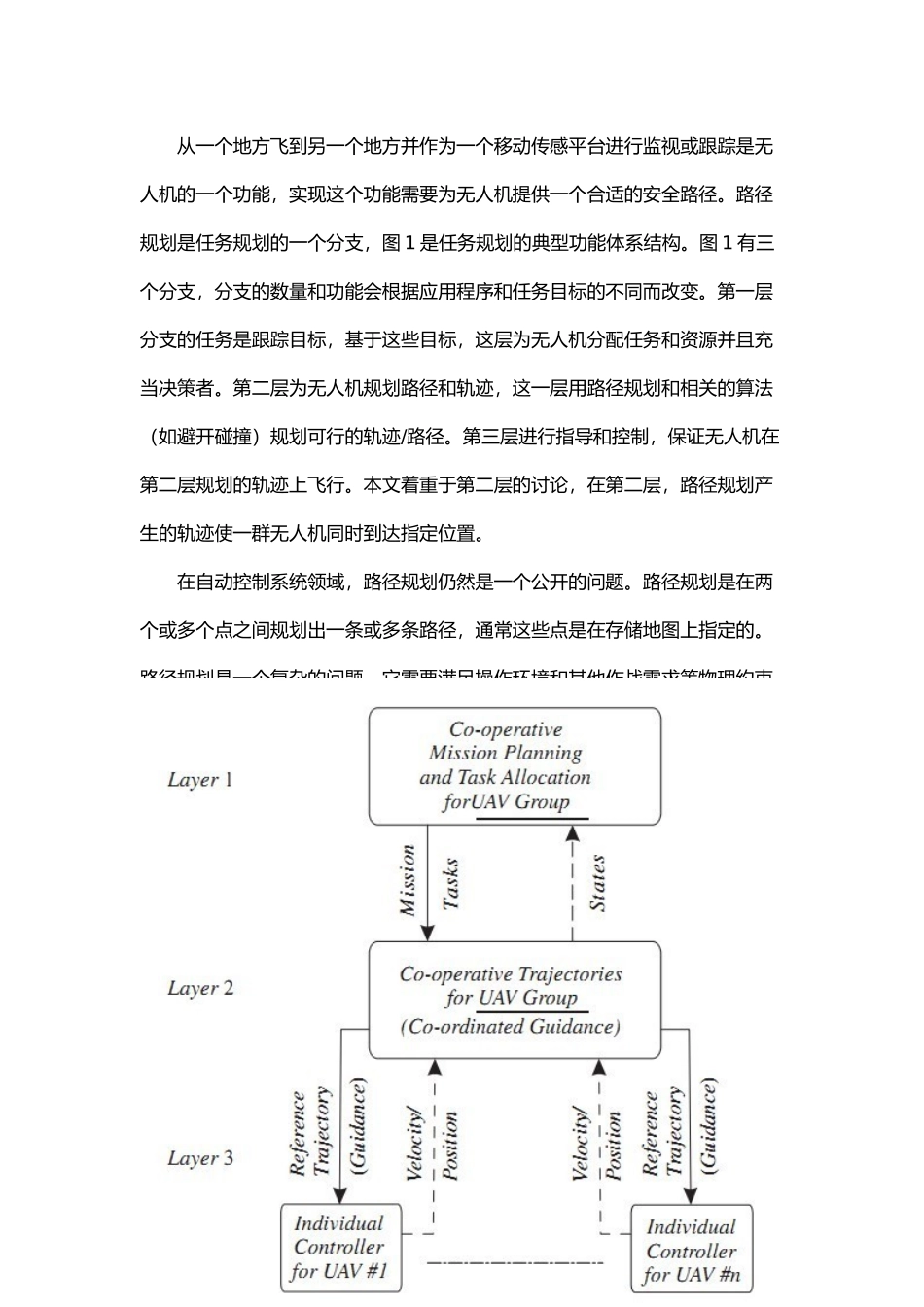 使用Dubins路径和回旋曲线进行多个无人机的路径规划_第2页