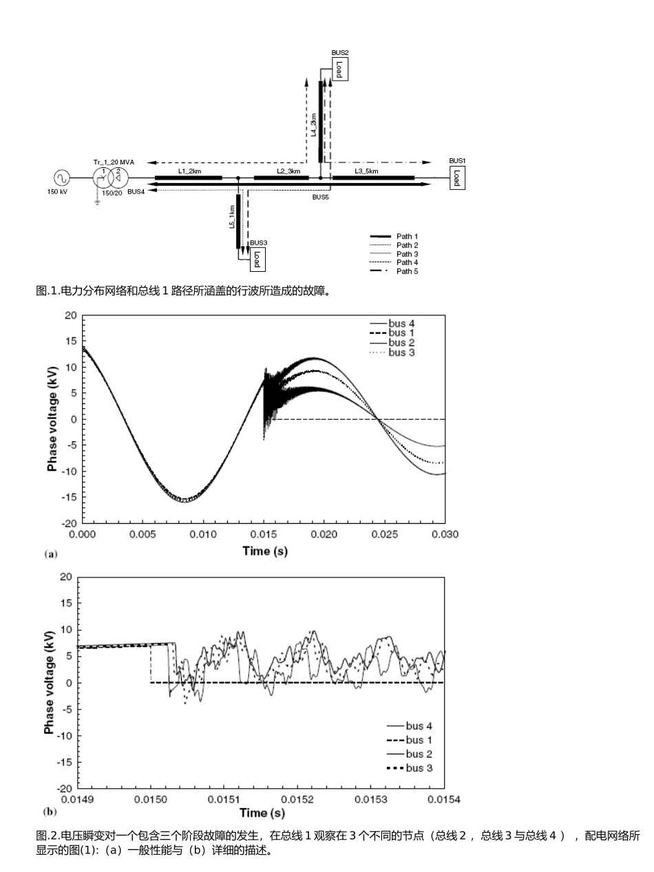 使用连续小波变换在配电系统中故障定位毕业论文_第3页