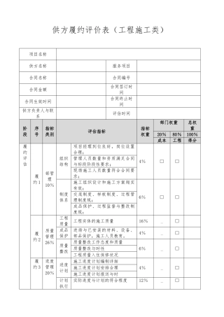 供应商供方履约评价表参考模板资料全