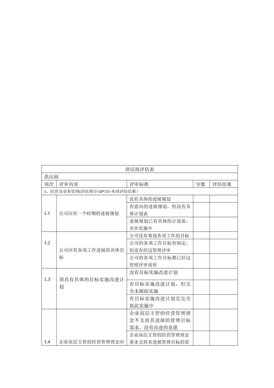 供应商评估表汇编_第2页