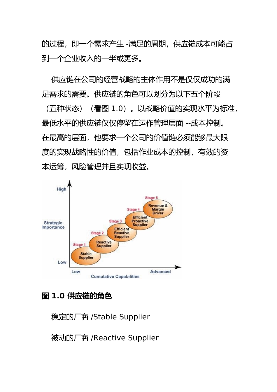 供应链价值的最大化_第3页