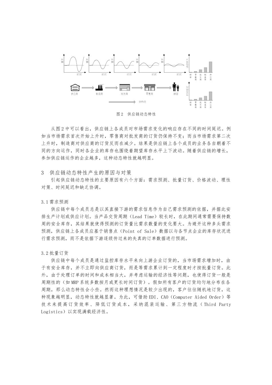 供应链动态特性分析_第3页
