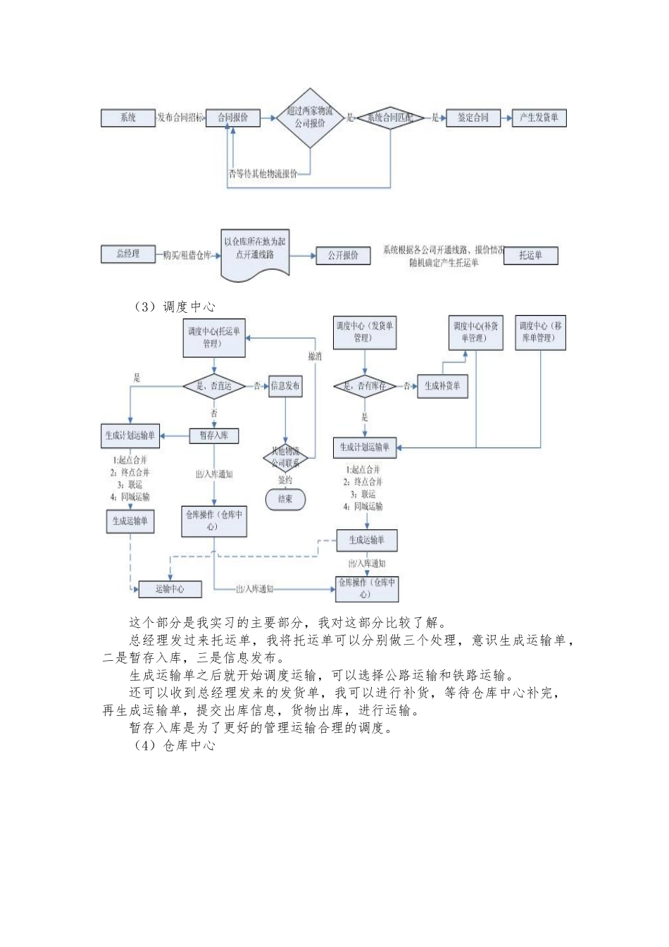 供应链实习报告样本_第2页