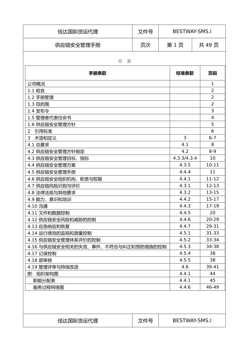 供应链安全管理手册范本_第2页