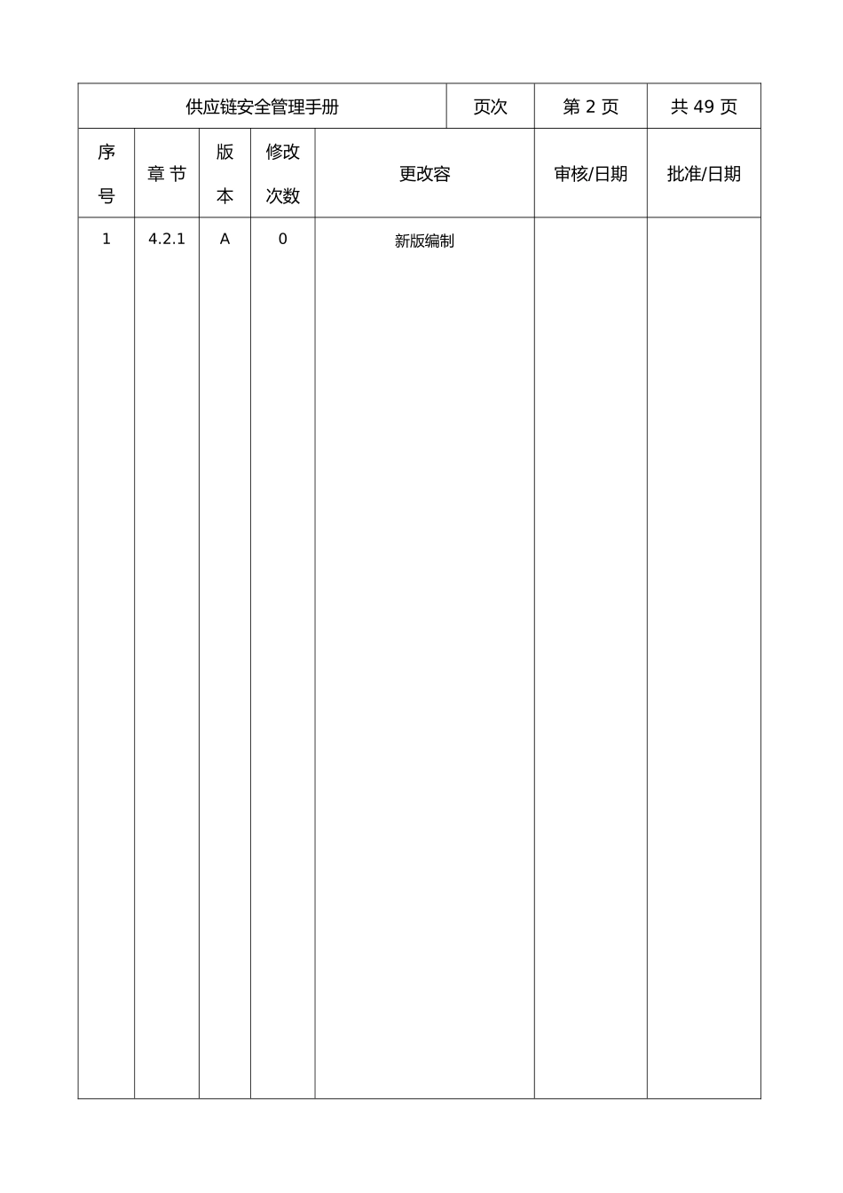 供应链安全管理手册范本_第3页