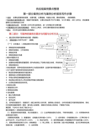 供应链案例要点整理