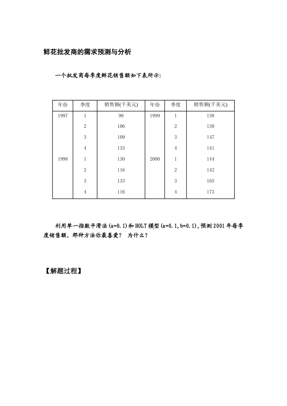 供应链的需求预测_第1页