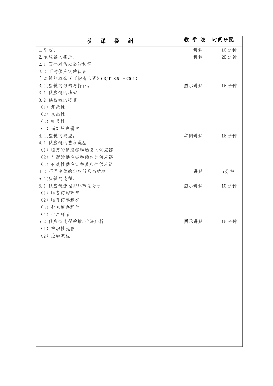 供应链管理概论教（学）案_第3页