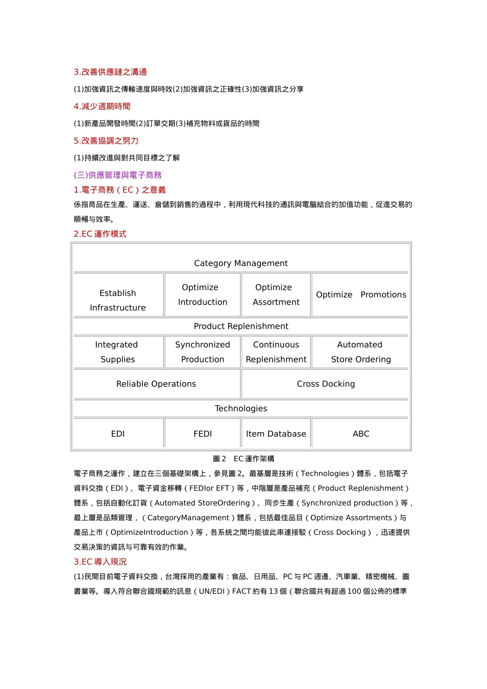 供应链管理的定义_第2页