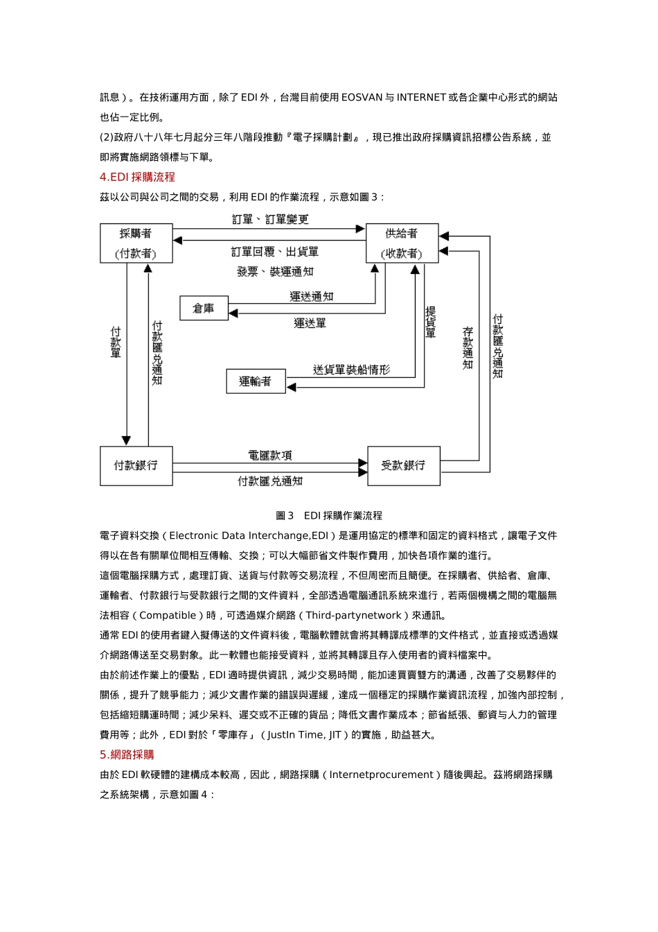 供应链管理的定义_第3页