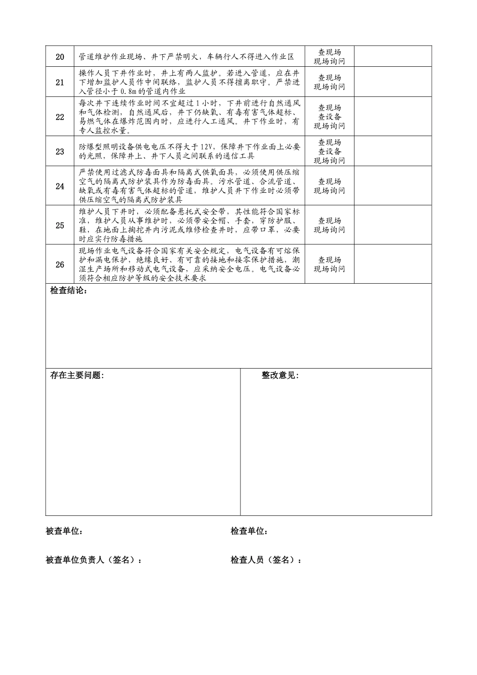 供排水企业安全检查表doc-目录_第3页