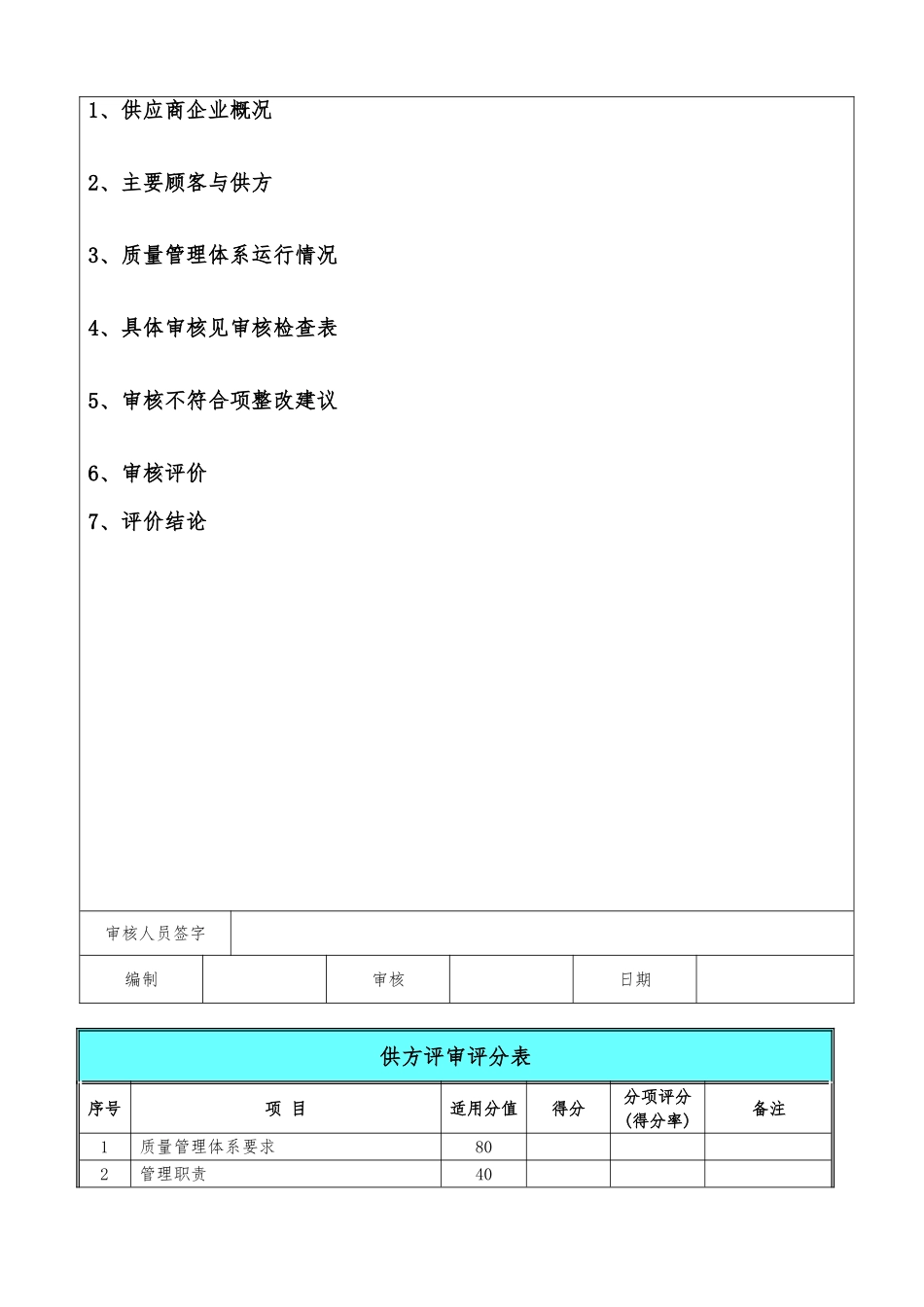 供方质量保证能力评审报告表_第3页
