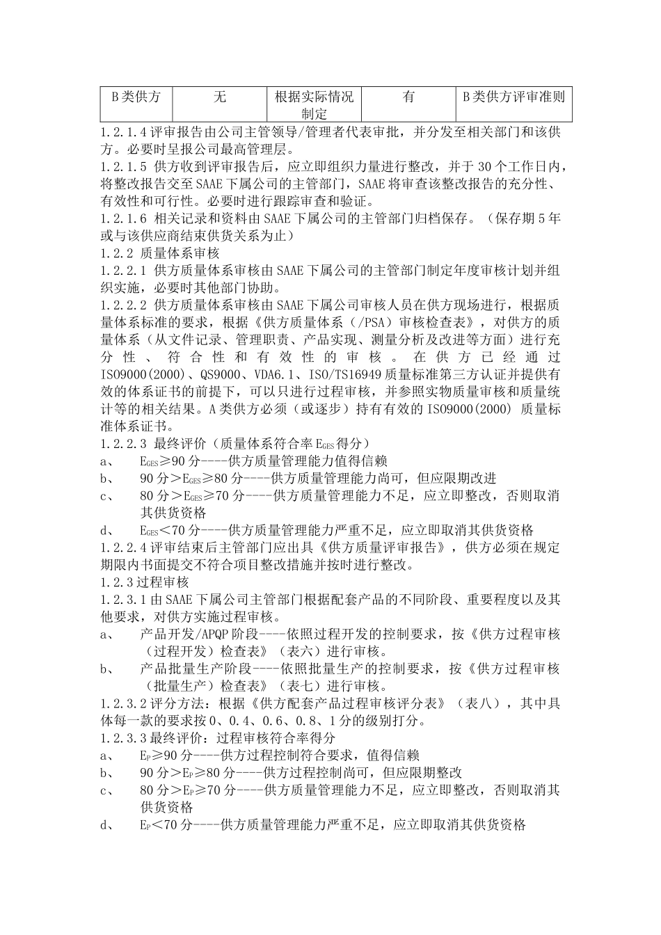 供方质量管理评审_第2页