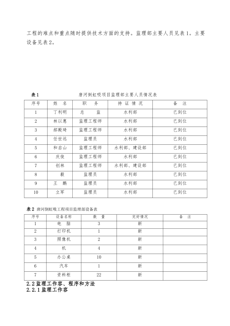 供水工程监理工作计划总结总结1_第3页
