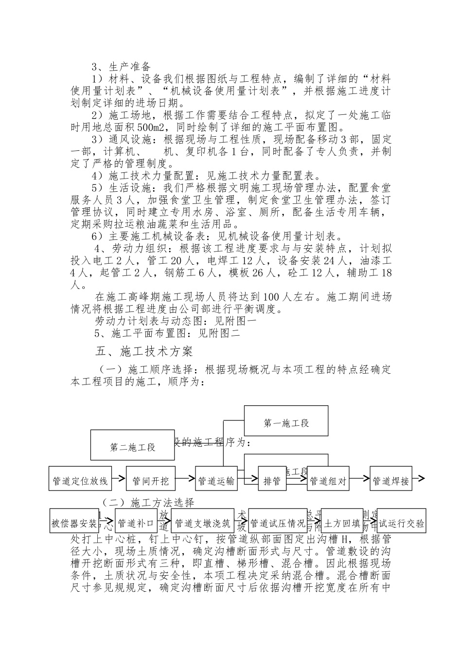 供热二期工程供热管道安装工程组织_第3页