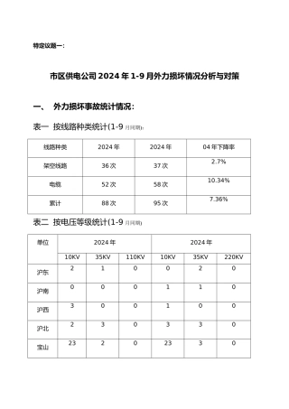 供电公司损坏情况分析与对策