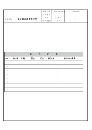 供货商品质管理程序概述