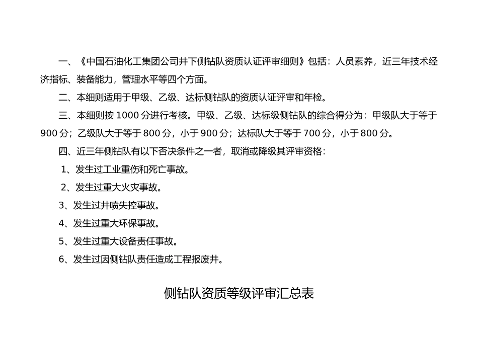 侧钻队资质等级评审细则_第2页