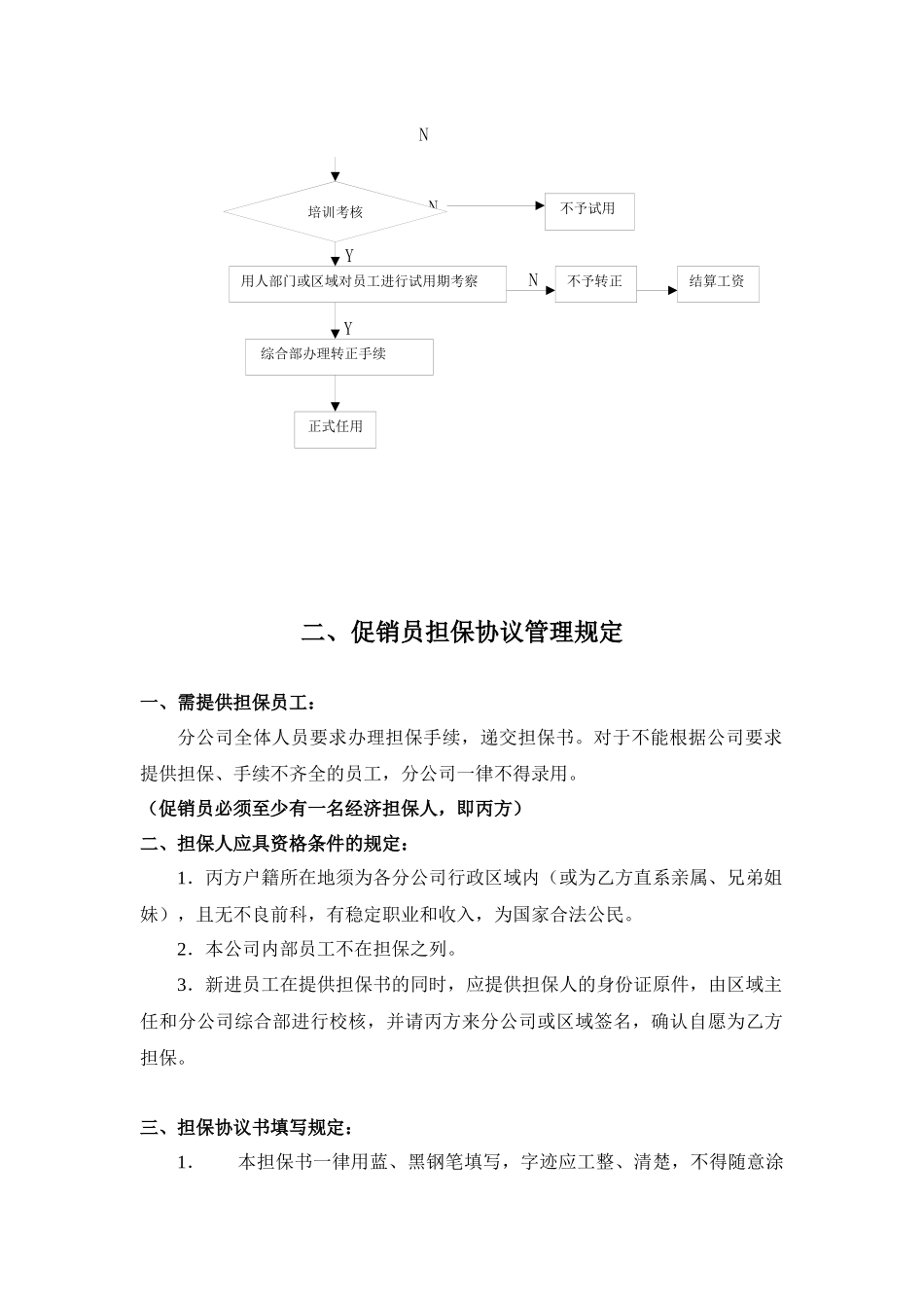 促销员管理手册_第3页