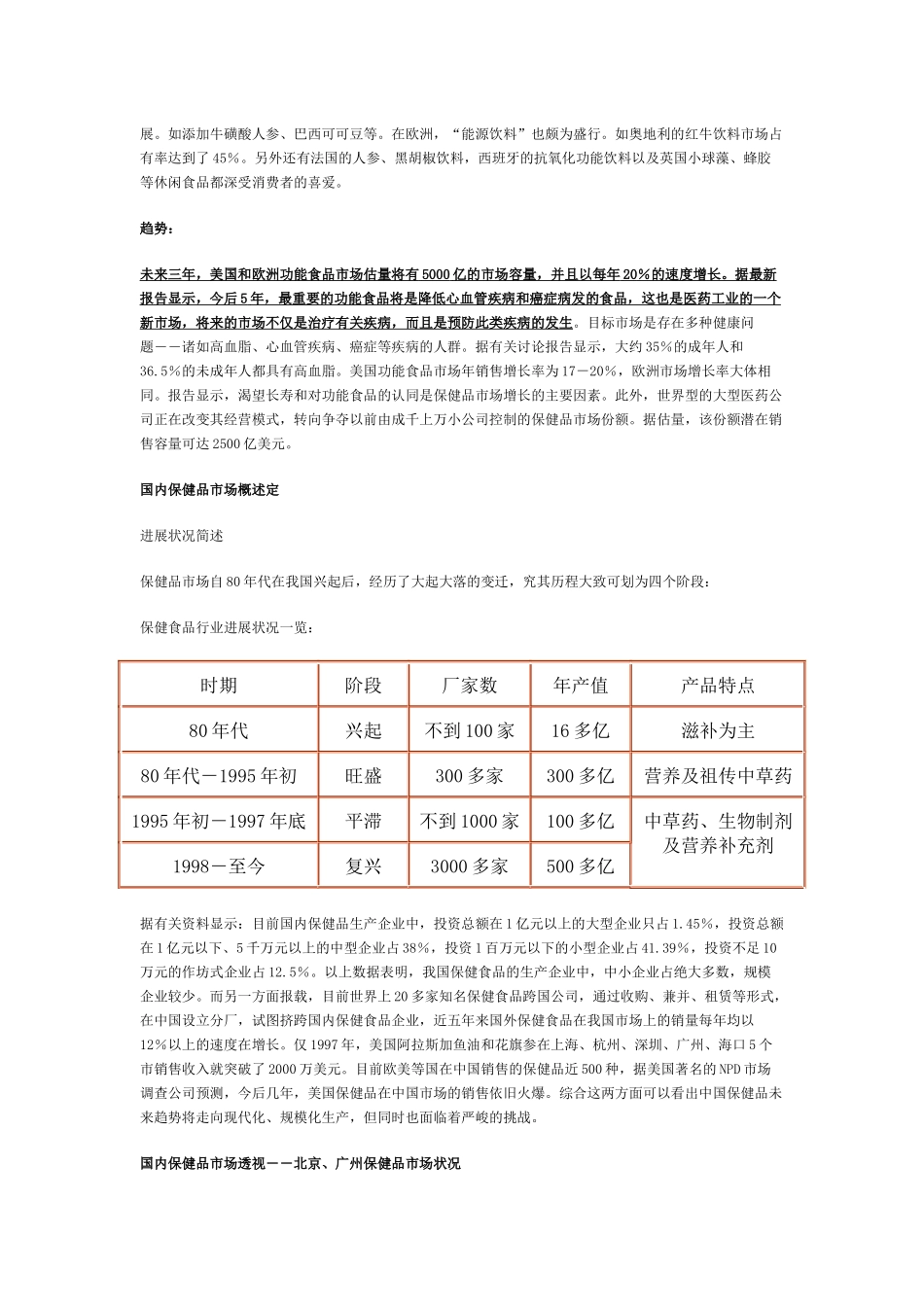 保健品行业报告_第2页