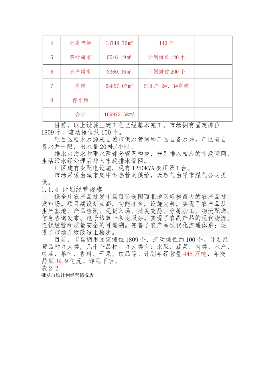 保全资金申请报告概述_第2页