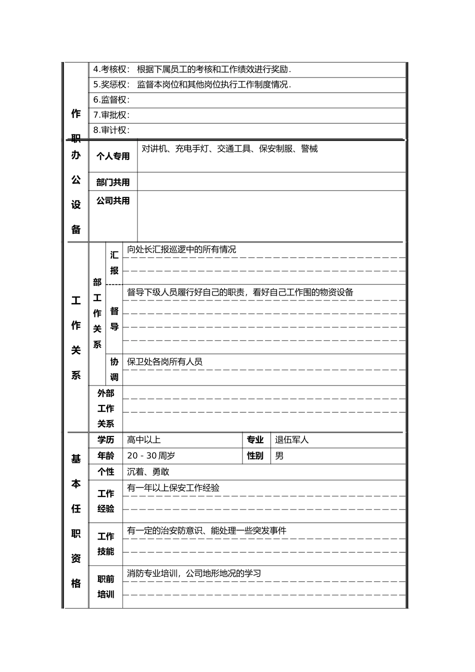 保卫处巡逻组长职位说明书_第2页
