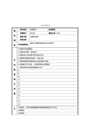 保卫处巡逻组长职位说明书