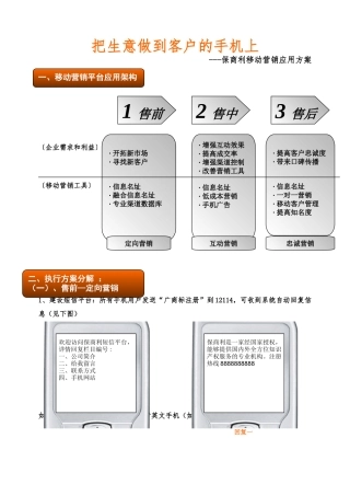 保商利公司移动营销应用方案
