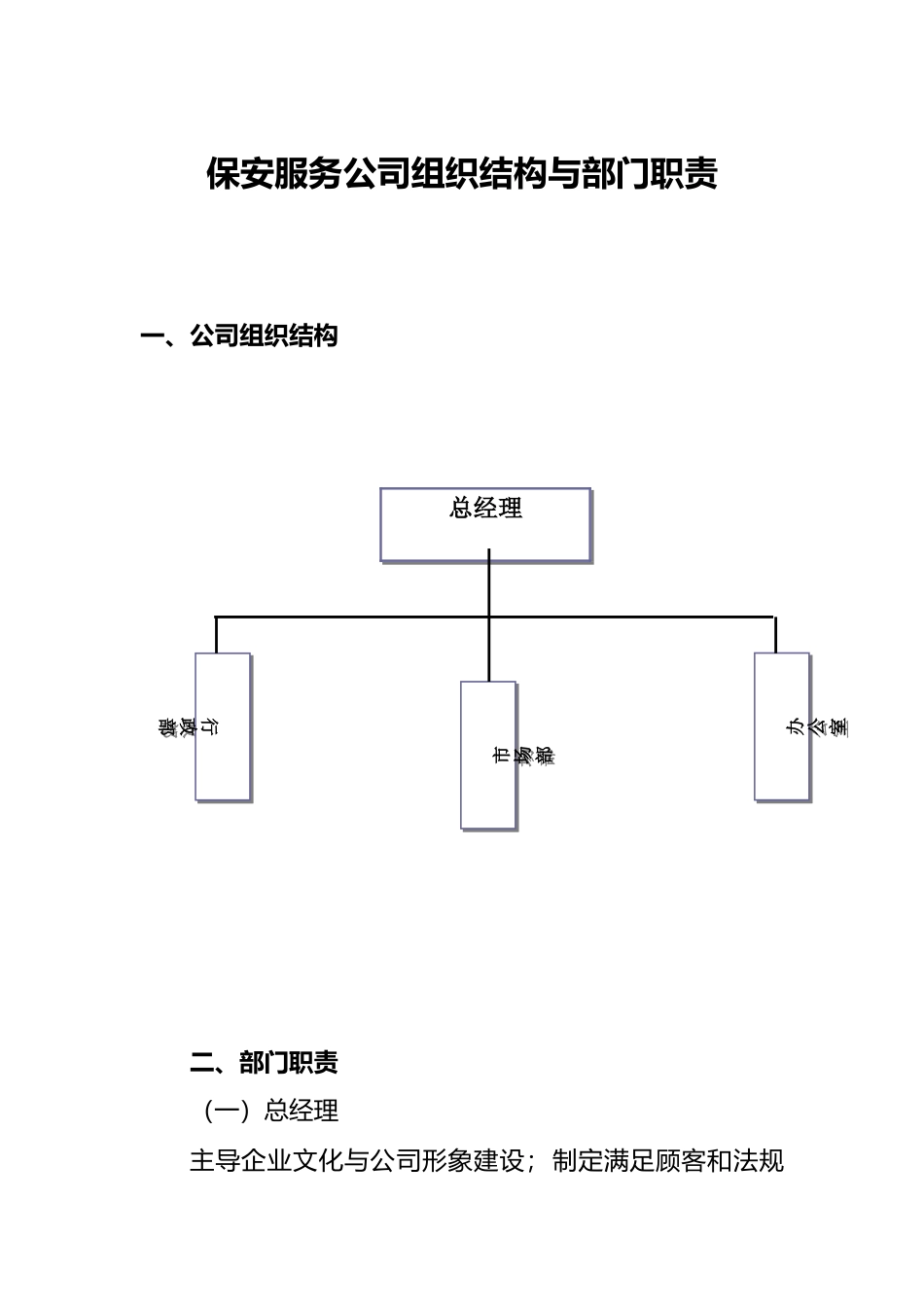 保安服务公司组织结构和部门职责_第1页