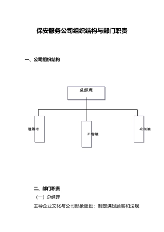 保安服务公司组织结构和部门职责