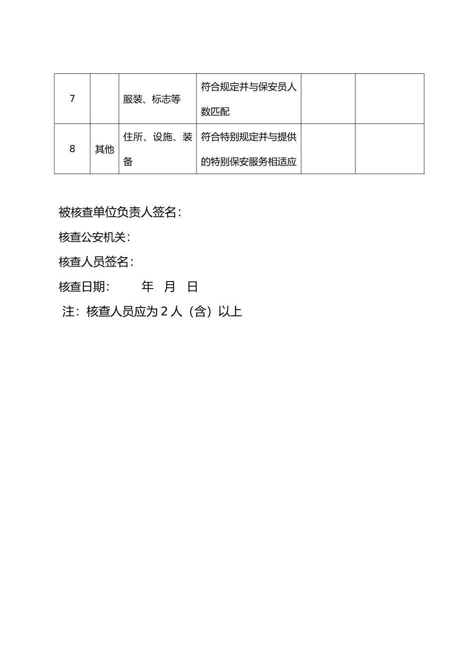 保安服务公司设立申请模板_第2页