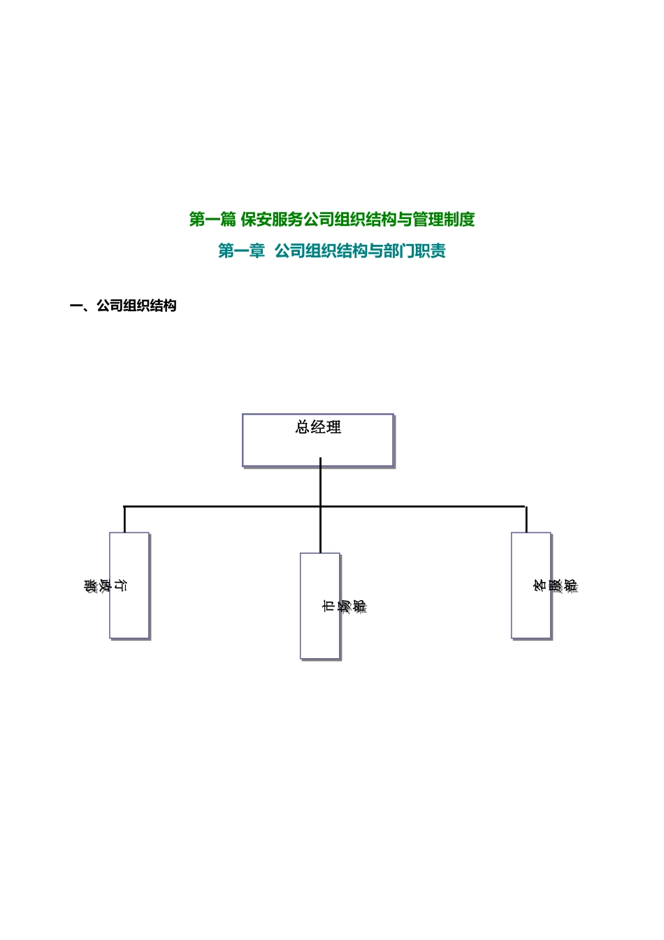 保安服务有限公司管理制度大全_第3页