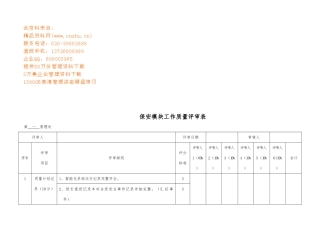 保安模块工作质量评审标准