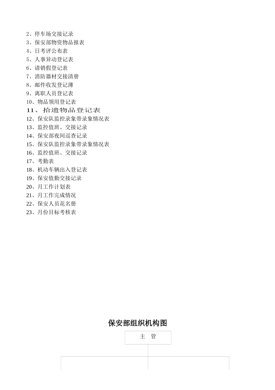 保安队管理制度_第3页