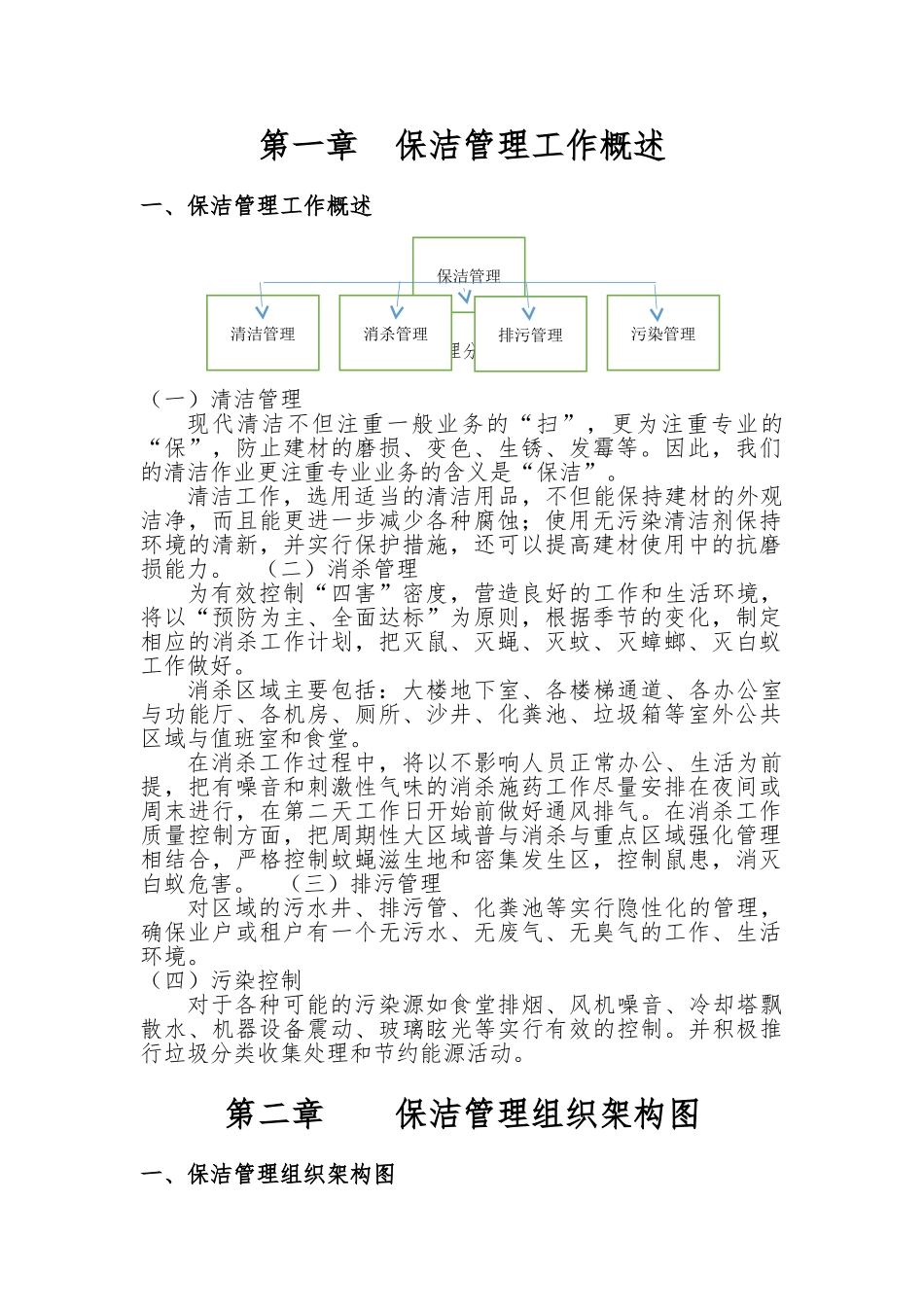 保洁管理制度与岗位职责说明_第1页