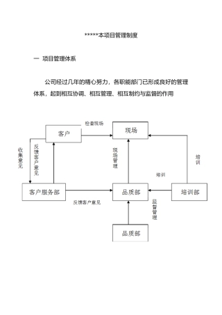 保洁项目管理制度汇编