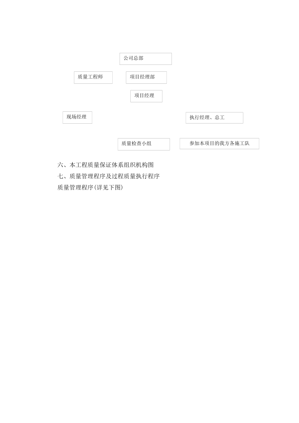 保证质量的组织与技术措施_第2页