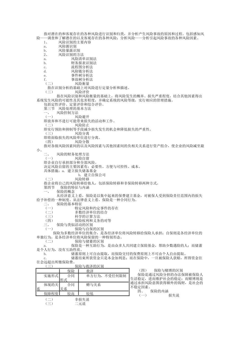 保险学概论重点讲义_第2页