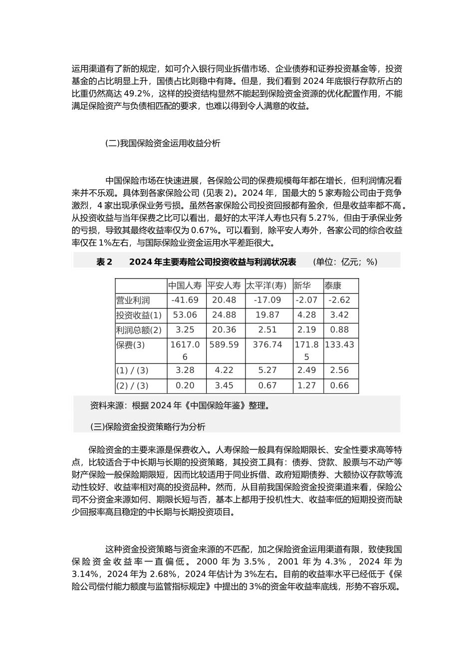保险资金运用渠道的风险管理分析_第3页