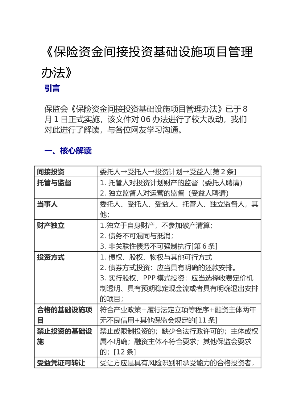 保险资金间接投资基础设施项目管理办法概述_第1页