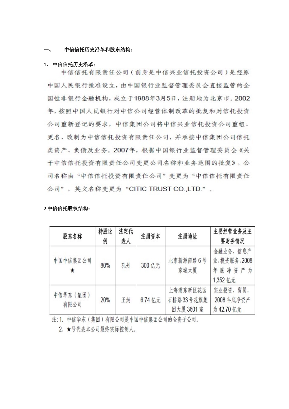 信托公司股东介绍_第1页