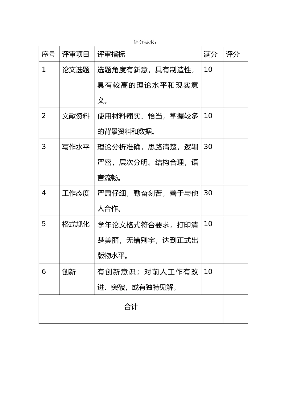 信用在企业中的作用论文_第3页